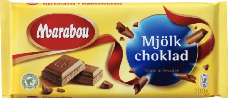 Chokolade i 2020